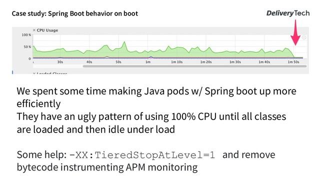We spent some time making Java pods w/ Spring boot up more
efficiently
They have an ugly pattern of using 100% CPU until all classes
are loaded and then idle under load
Some help: -XX:TieredStopAtLevel=1 and remove
bytecode instrumenting APM monitoring
Case study: Spring Boot behavior on boot
