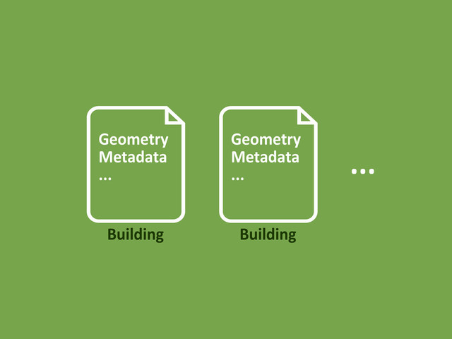 Geometry
Metadata
...
Building
Geometry
Metadata
...
Building
...
