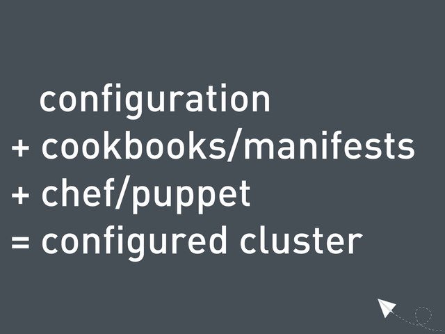 configuration
+ cookbooks/manifests
+ chef/puppet
= configured cluster
