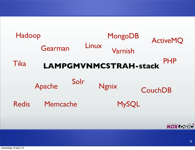 LAMPGMVNMCSTRAH-stack
Linux
Apache
MySQL
PHP
Gearman
MongoDB
CouchDB
Solr
Tika
Redis
ActiveMQ
Hadoop
Varnish
Ngnix
Memcache
9
woensdag 18 april 12
