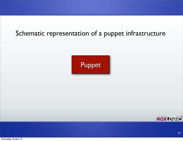 Puppet
17
Schematic representation of a puppet infrastructure
woensdag 18 april 12
