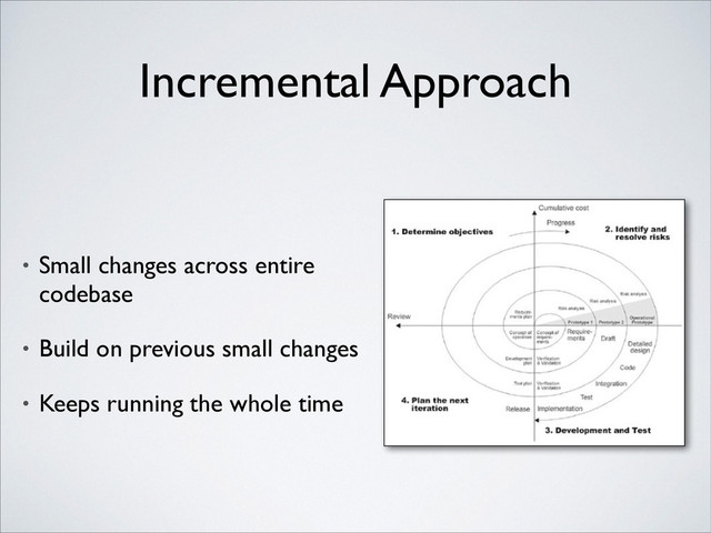 Incremental Approach
• Small changes across entire
codebase	

• Build on previous small changes	

• Keeps running the whole time
