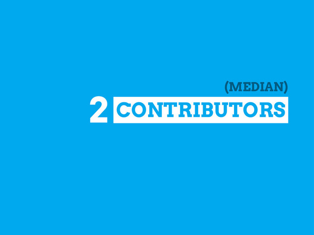 CONTRIBUTORS
2 (MEDIAN)
