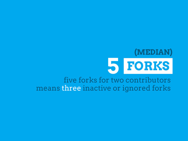 FORKS
5 (MEDIAN)
five forks for two contributors
means three inactive or ignored forks
