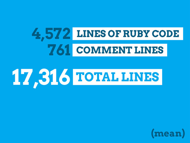 TOTAL LINES
17,316
LINES OF RUBY CODE
4,572
761 COMMENT LINES
(mean)
