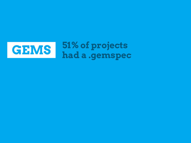 GEMS 51% of projects
had a .gemspec
