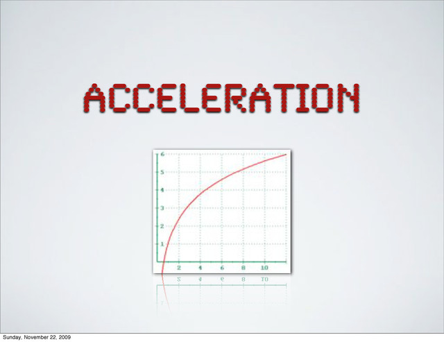 acceleration
Sunday, November 22, 2009
