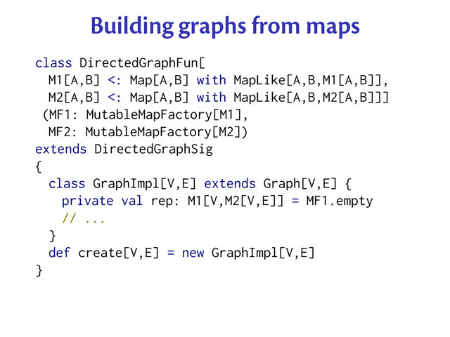 Building graphs from maps
class DirectedGraphFun[
M1[A,B] <: Map[A,B] with MapLike[A,B,M1[A,B]],
M2[A,B] <: Map[A,B] with MapLike[A,B,M2[A,B]]]
(MF1: MutableMapFactory[M1],
MF2: MutableMapFactory[M2])
extends DirectedGraphSig
{
class GraphImpl[V,E] extends Graph[V,E] {
private val rep: M1[V,M2[V,E]] = MF1.empty
// ...
}
def create[V,E] = new GraphImpl[V,E]
}
