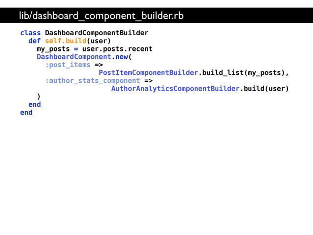 class DashboardComponentBuilder
def self.build(user)
my_posts = user.posts.recent
DashboardComponent.new(
:post_items =>
PostItemComponentBuilder.build_list(my_posts),
:author_stats_component =>
AuthorAnalyticsComponentBuilder.build(user)
)
end
end
lib/dashboard_component_builder.rb

