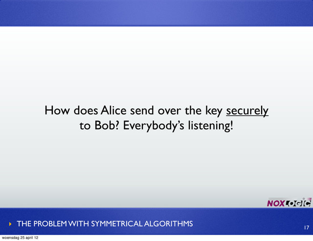 How does Alice send over the key securely
to Bob? Everybody’s listening!
‣ THE PROBLEM WITH SYMMETRICAL ALGORITHMS
17
woensdag 25 april 12
