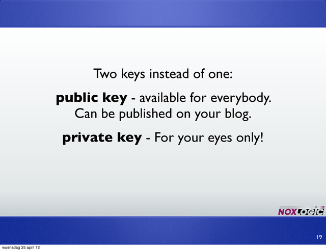 Two keys instead of one:
public key - available for everybody.
Can be published on your blog.
private key - For your eyes only!
19
woensdag 25 april 12
