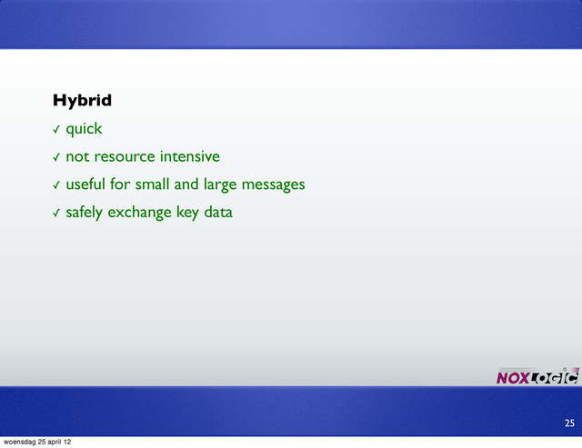 Hybrid
✓ quick
✓ not resource intensive
✓ useful for small and large messages
✓ safely exchange key data
25
woensdag 25 april 12
