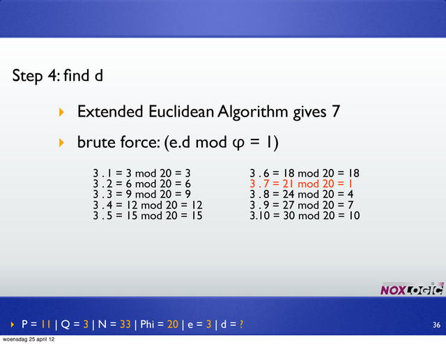 ‣ P = 11 | Q = 3 | N = 33 | Phi = 20 | e = 3 | d = ?
Step 4: ﬁnd d
‣ Extended Euclidean Algorithm gives 7
‣ brute force: (e.d mod φ = 1)
3 . 1 = 3 mod 20 = 3
3 . 2 = 6 mod 20 = 6
3 . 3 = 9 mod 20 = 9
3 . 4 = 12 mod 20 = 12
3 . 5 = 15 mod 20 = 15
3 . 6 = 18 mod 20 = 18
3 . 7 = 21 mod 20 = 1
3 . 8 = 24 mod 20 = 4
3 . 9 = 27 mod 20 = 7
3.10 = 30 mod 20 = 10
36
woensdag 25 april 12
