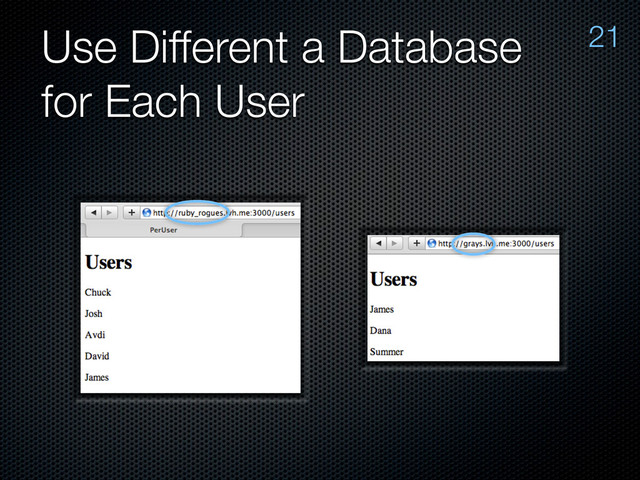 Use Different a Database
for Each User
21
