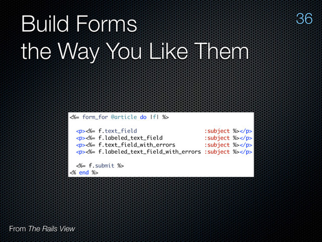 Build Forms
the Way You Like Them
36
From The Rails View
<%= form_for @article do |f| %>
<p><%= f.text_field :subject %></p>
<p><%= f.labeled_text_field :subject %></p>
<p><%= f.text_field_with_errors :subject %></p>
<p><%= f.labeled_text_field_with_errors :subject %></p>
<%= f.submit %>
<% end %>
