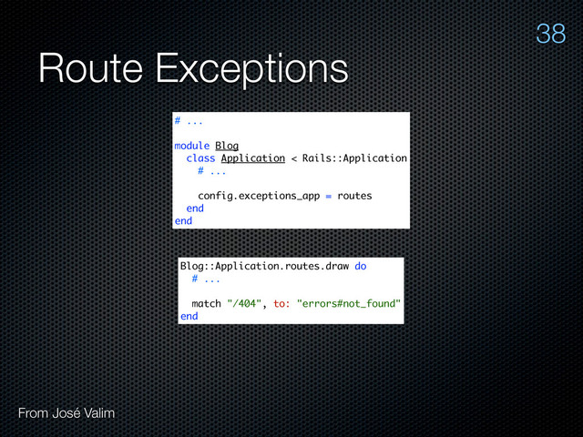 Route Exceptions
From José Valim
38
# ...
module Blog
class Application < Rails::Application
# ...
config.exceptions_app = routes
end
end
Blog::Application.routes.draw do
# ...
match "/404", to: "errors#not_found"
end
