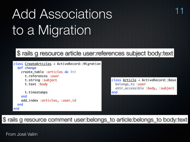 Add Associations
to a Migration
$ rails g resource article user:references subject body:text
class CreateArticles < ActiveRecord::Migration
def change
create_table :articles do |t|
t.references :user
t.string :subject
t.text :body
t.timestamps
end
add_index :articles, :user_id
end
end
class Article < ActiveRecord::Base
belongs_to :user
attr_accessible :body, :subject
end
$ rails g resource comment user:belongs_to article:belongs_to body:text
11
From José Valim
