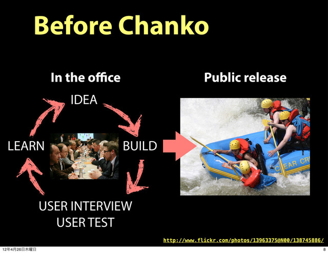 IDEA
BUILD
USER INTERVIEW
USER TEST
LEARN
Public release
In the oﬃce
Before Chanko
http://www.flickr.com/photos/13963375@N00/138745886/
8
12೥4݄26೔໦༵೔
