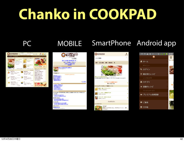 PC MOBILE SmartPhone Android app
Chanko in COOKPAD
42
12೥4݄26೔໦༵೔
