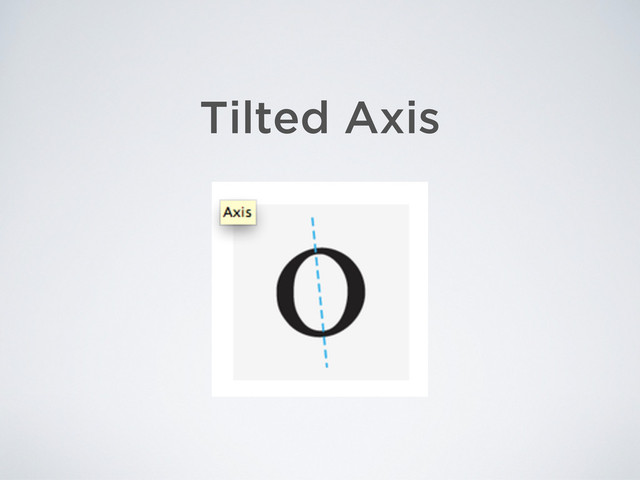 Tilted Axis
