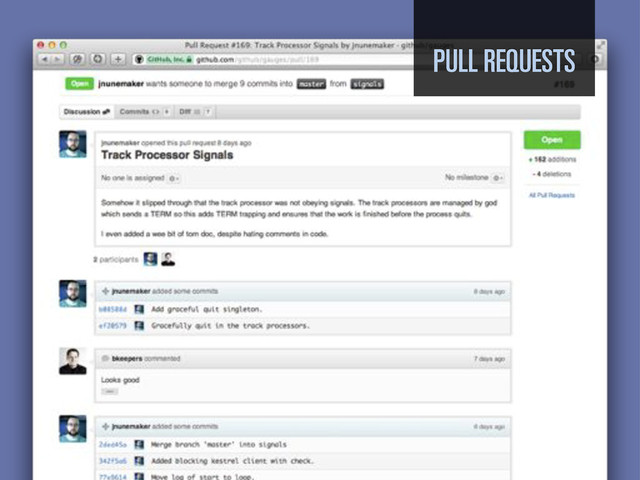 PULL REQUESTS
