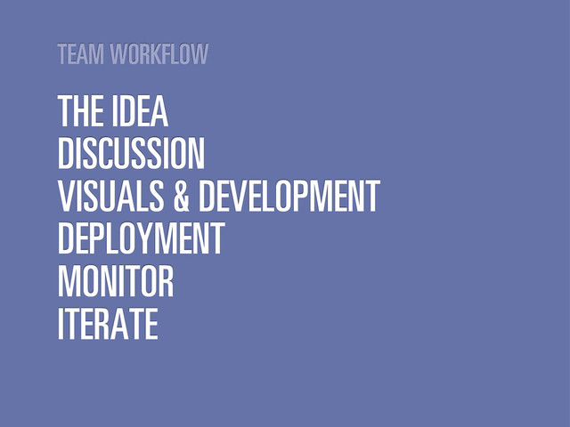 TEAM WORKFLOW
THE IDEA
DISCUSSION
VISUALS & DEVELOPMENT
DEPLOYMENT
MONITOR
ITERATE
