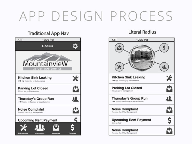 APP DESIGN PROCESS
Traditional App Nav
Upcoming Rent Payment
ATT 12:30 PM
Radius
MountainvieW
garden apartments
Kitchen Sink Leaking
Yesterday by Maintenance
Parking Lot Closed
2 Days ago by Management
Thursday’s Group Run
Posted in Runners of Mountainview
Noise Complaint
Tuesday, Jan 17 by Management
Maintenance Community Messages Finances
Literal Radius
Upcoming Rent Payment
Kitchen Sink Leaking
Yesterday by Maintenance
Parking Lot Closed
2 Days ago by Management
Thursday’s Group Run
Posted in Runners of Mountainview
Noise Complaint
Tuesday, Jan 17 by Management
$850 by Feb 1
Noise Complaint
Tuesday, Jan 17 by Management
ATT 12:30 PM
