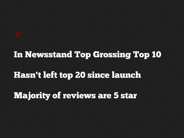 In Newsstand Top Grossing Top 10
Hasn’t left top 20 since launch
Majority of reviews are 5 star
˒
