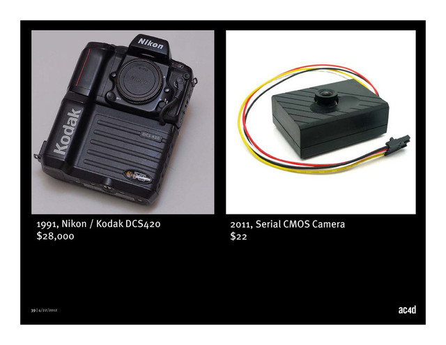 39 | 4/22/2012
1991, Nikon / Kodak DCS420
$28,000
2011, Serial CMOS Camera
$22
