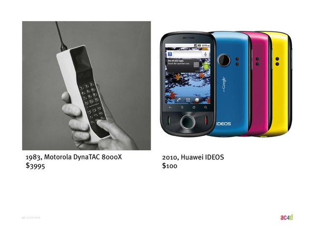 40 | 4/22/2012
1983, Motorola DynaTAC 8000X
$3995
2010, Huawei IDEOS
$100
