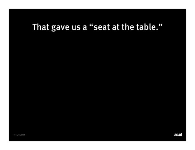 10 | 4/22/2012
That gave us a “seat at the table.”
