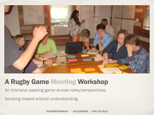 @ANDERSRAMSAY / #UXLONDON / APR 18 2012
A Rugby Game Meeting Workshop
An intensive passing game across roles/perspectives.
Iterating toward shared understanding.
