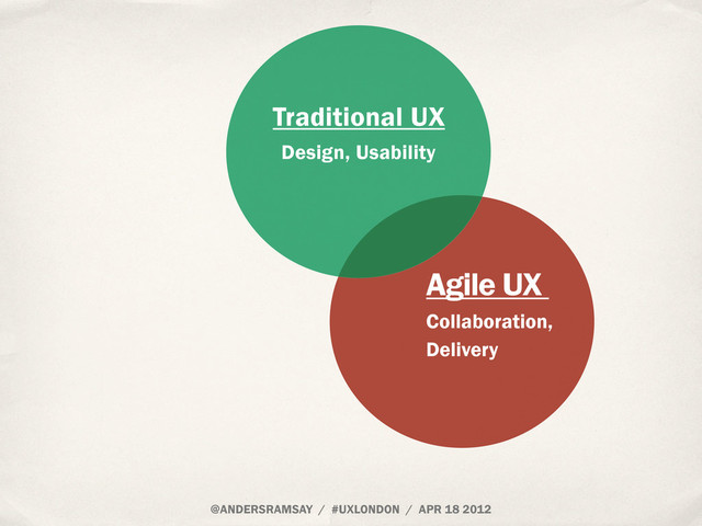 @ANDERSRAMSAY / #UXLONDON / APR 18 2012
Agile UX
Collaboration,
Delivery
Traditional UX
Design, Usability
