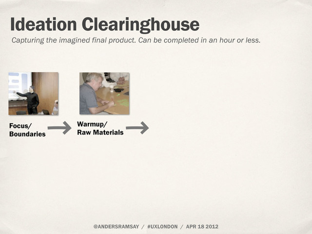 @ANDERSRAMSAY / #UXLONDON / APR 18 2012
Ideation Clearinghouse
Capturing the imagined final product. Can be completed in an hour or less.
Warmup/
Raw Materials
Focus/
Boundaries
