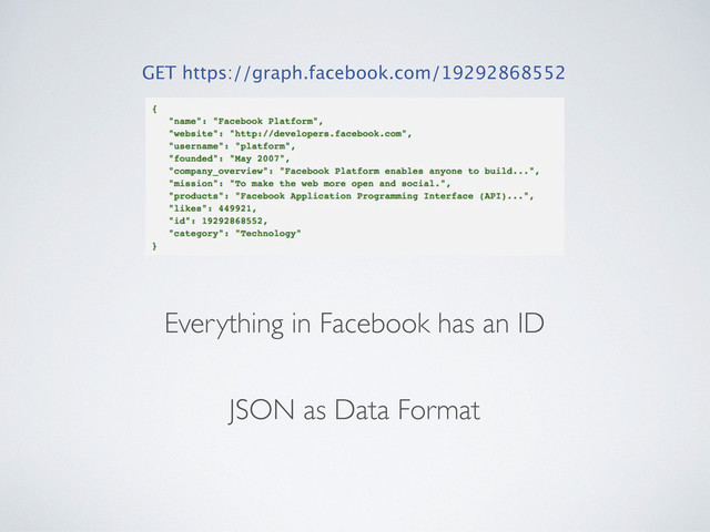 Everything in Facebook has an ID
JSON as Data Format
GET https://graph.facebook.com/19292868552

