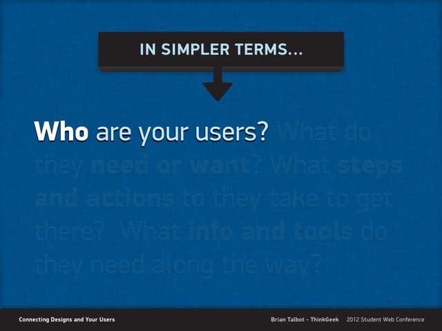 Who are your users? What do
they need or want? What steps
and actions to they take to get
there? What info and tools do
they need along the way?
Who are your users? What do
they need or want? What steps
and actions to they take to get
there? What info and tools do
they need along the way?
