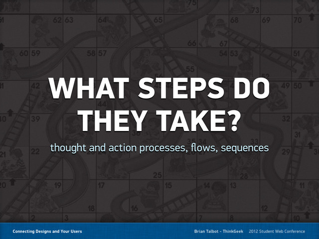 WHAT STEPS DO
THEY TAKE?
thought and action processes, ﬂows, sequences
