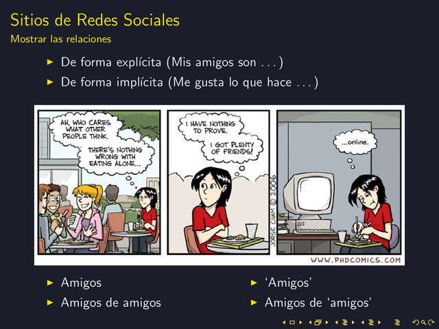 Sitios de Redes Sociales
Mostrar las relaciones
De forma expl´
ıcita (Mis amigos son . . . )
De forma impl´
ıcita (Me gusta lo que hace . . . )
Amigos
Amigos de amigos
‘Amigos’
Amigos de ‘amigos’
