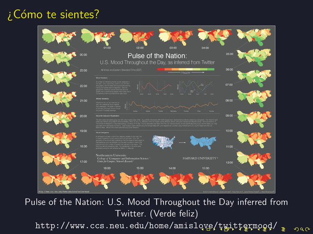 ¿C´
omo te sientes?
Pulse of the Nation: U.S. Mood Throughout the Day inferred from
Twitter. (Verde feliz)
http://www.ccs.neu.edu/home/amislove/twittermood/
