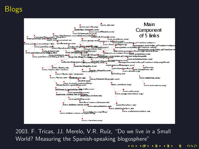 Blogs
2003. F. Tricas, JJ. Merelo, V.R. Ru´
ız, “Do we live in a Small
World? Measuring the Spanish-speaking blogosphere”
