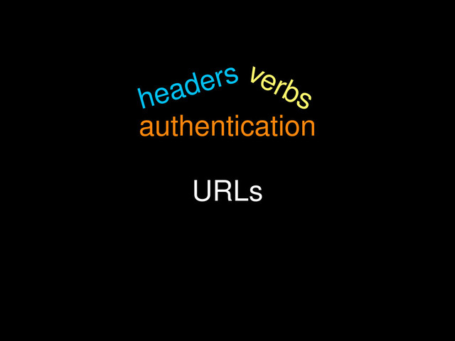 URLs
verbs
headers
authentication
