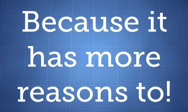Because it
has more
reasons to!
