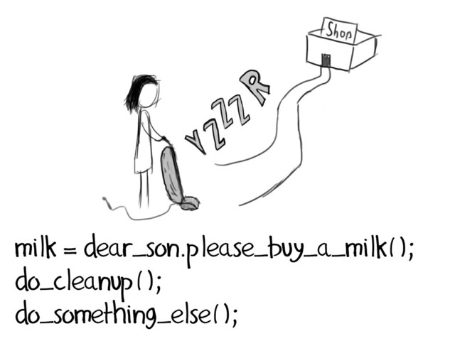 milk = dear_son.please_buy_a_milk();
do_cleanup();
do_something_else();
