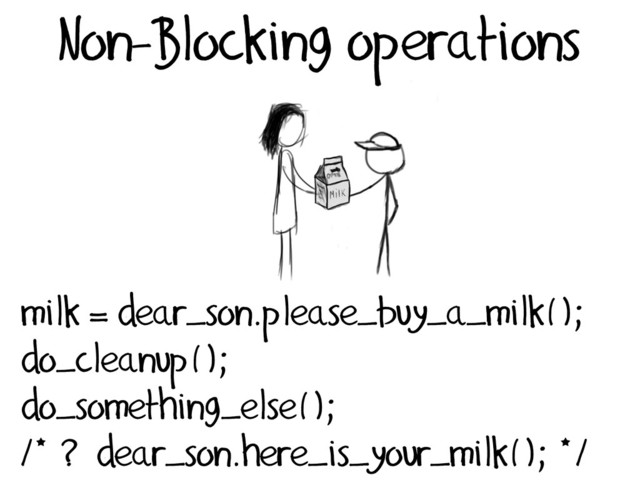milk = dear_son.please_buy_a_milk();
do_cleanup();
do_something_else();
/* ? dear_son.here_is_your_milk(); */
Non-Blocking operations
