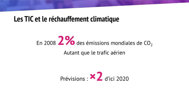 Les TIC et le réchauffement climatique
En 2008
2%des émissions mondiales de CO
2
Autant que le trafic aérien
Prévisions :
×2d’ici 2020
