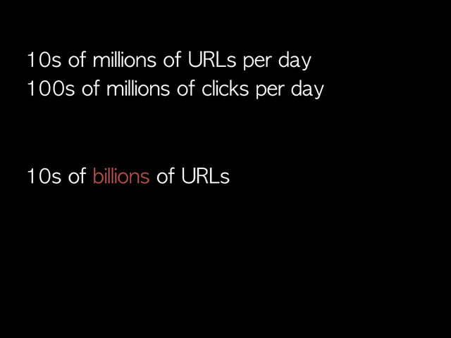 10s	 of	 millions	 of	 URLs	 per	 day
100s	 of	 millions	 of	 clicks	 per	 day
10s	 of	 billions	 of	 URLs
