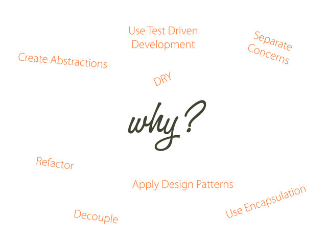 why?
Use Test Driven
Development
Apply Design Patterns
Decouple
Refactor
Separate
Concerns
Use Encapsulation
Create Abstractions
DRY
