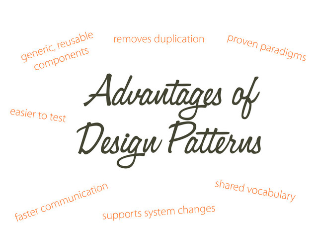 Advantages of
Design Patterns
removes duplication
shared vocabulary
generic, reusable
components
faster communication
proven paradigms
easier to test
supports system changes
