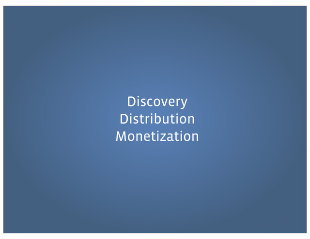 Discovery
Distribution
Monetization
