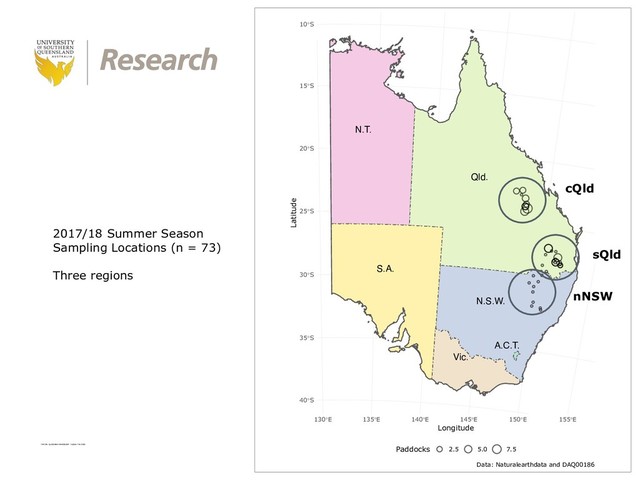 CRICOS: QLD00244B NSW02225M TEQSA: PRV12081
N.T.
S.A.
Qld.
N.S.W.
Vic.
A.C.T.
40°S
35°S
30°S
25°S
20°S
15°S
10°S
130°E 135°E 140°E 145°E 150°E 155°E
Longitude
Latitude
Paddocks 2.5 5.0 7.5
Data: Naturalearthdata and DAQ00186
2017/18 Summer Season
Sampling Locations (n = 73)
Three regions
cQld
sQld
nNSW

